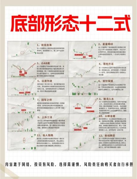 股票主力资金流入流出怎么看_如何判断主力动向-第2张图片-俊逸知识馆