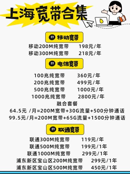 上海移动宽带怎么样_上海移动宽带好用吗-第2张图片-俊逸知识馆