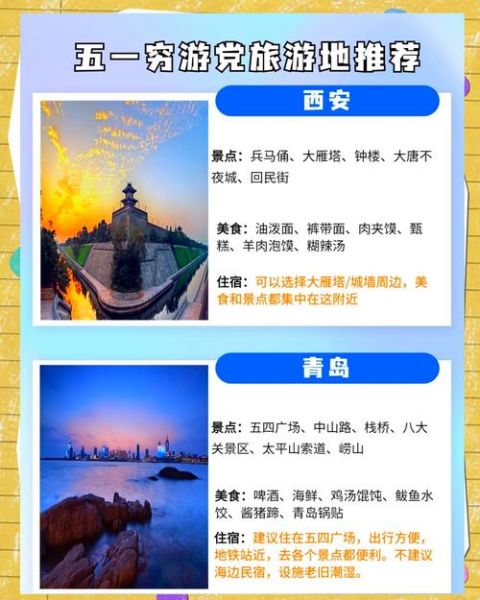 国内旅游去哪里便宜又好玩_2024穷游省钱攻略-第3张图片-俊逸知识馆 国内旅游去哪里便宜又好玩_2024穷游省钱攻略-第3张图片-俊逸知识馆