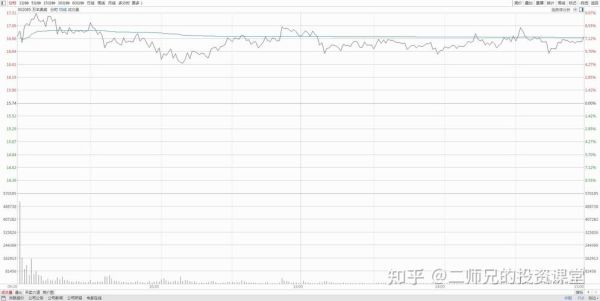 002085股票行情_万丰奥威今日走势如何-第3张图片-俊逸知识馆