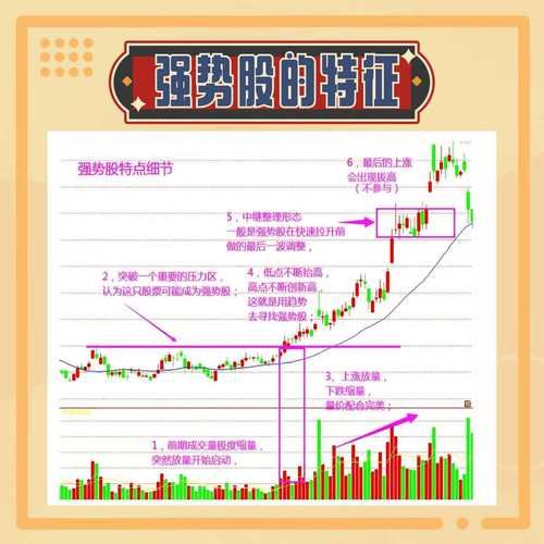 股票资金流入怎么看_资金流入流出判断涨跌技巧-第2张图片-俊逸知识馆