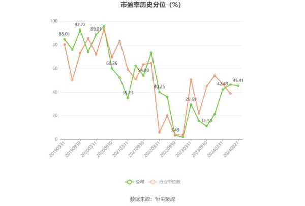 002916股票值得买吗_深南电路股价走势分析-第2张图片-俊逸知识馆 002916股票值得买吗_深南电路股价走势分析-第2张图片-俊逸知识馆
