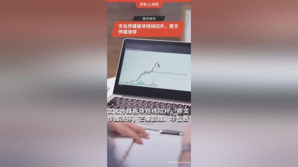 慈文传媒股票怎么样_还能买吗-第3张图片-俊逸知识馆
