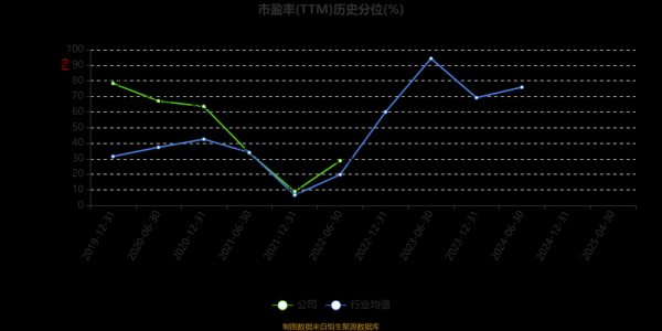 凌钢股票怎么样_凌钢股份未来走势预测-第2张图片-俊逸知识馆