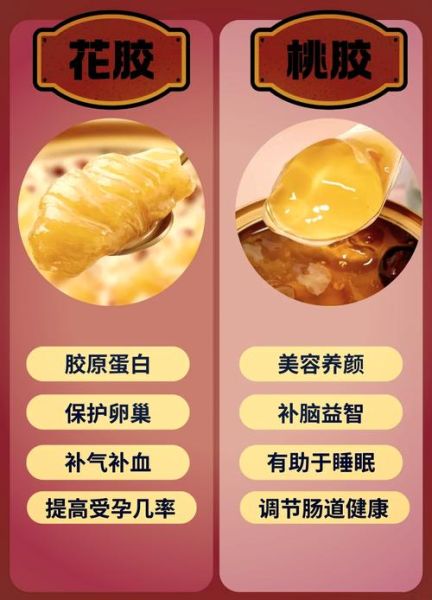 桃胶的功效与作用_桃胶多少钱一斤-第3张图片-俊逸知识馆