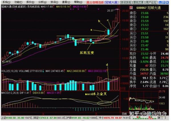 山西太钢股票怎么样_山西太钢股票值得买吗-第1张图片-俊逸知识馆 山西太钢股票怎么样_山西太钢股票值得买吗-第1张图片-俊逸知识馆
