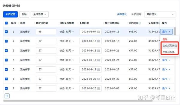 2024服装市场趋势_如何选品才能爆单-第2张图片-俊逸知识馆