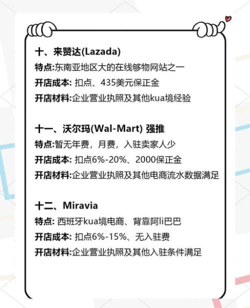 东南亚跨境电商怎么做_东南亚市场选品技巧-第2张图片-俊逸知识馆 东南亚跨境电商怎么做_东南亚市场选品技巧-第2张图片-俊逸知识馆