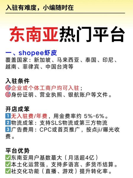 东南亚跨境电商怎么做_东南亚市场选品技巧-第3张图片-俊逸知识馆 东南亚跨境电商怎么做_东南亚市场选品技巧-第3张图片-俊逸知识馆