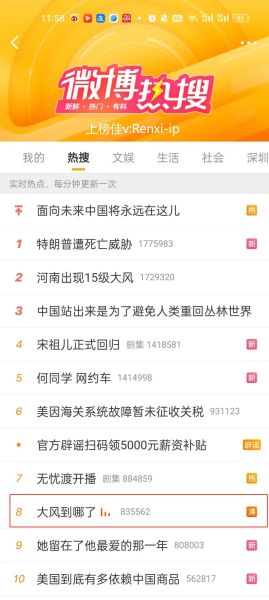 微博热搜怎么上_微博热搜榜规则-第1张图片-俊逸知识馆