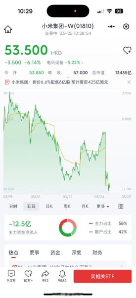 微博股票怎么买_微博股价走势分析-第1张图片-俊逸知识馆