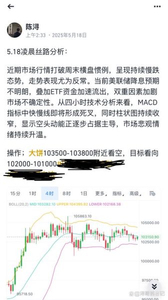 微博股票怎么买_微博股价走势分析-第2张图片-俊逸知识馆