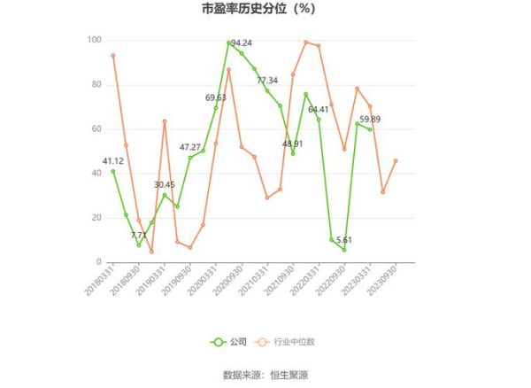 司太立股票值得买吗_司太立股票未来走势如何-第1张图片-俊逸知识馆