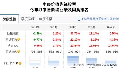 司太立股票值得买吗_司太立股票未来走势如何-第2张图片-俊逸知识馆
