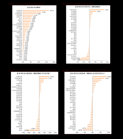 新疆股票有哪些_新疆板块龙头股名单-第1张图片-俊逸知识馆 新疆股票有哪些_新疆板块龙头股名单-第1张图片-俊逸知识馆