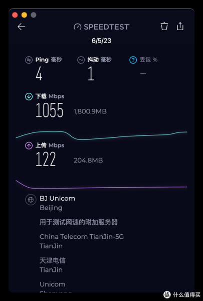 联通宽带速度怎么样_联通宽带真实测速体验-第3张图片-俊逸知识馆