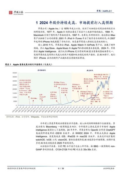 苹果公司市场分析_苹果未来增长动力在哪-第3张图片-俊逸知识馆 苹果公司市场分析_苹果未来增长动力在哪-第3张图片-俊逸知识馆