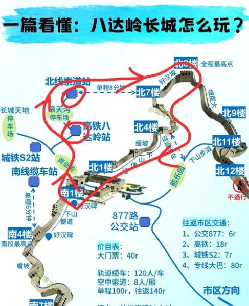 北京长城怎么去最方便_北京长城一日游路线推荐-第3张图片-俊逸知识馆