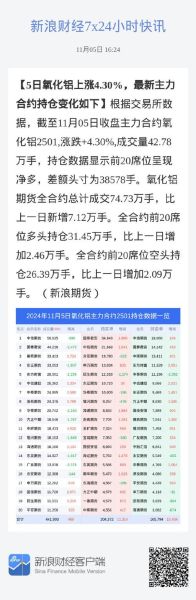 中铝股票值得长期持有吗_中铝股票未来走势如何-第1张图片-俊逸知识馆