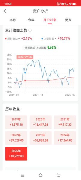 中铝股票值得长期持有吗_中铝股票未来走势如何-第2张图片-俊逸知识馆