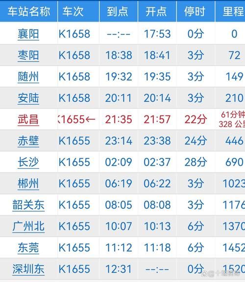 襄阳到北京怎么走最快_襄阳到北京高铁票价多少钱-第2张图片-俊逸知识馆