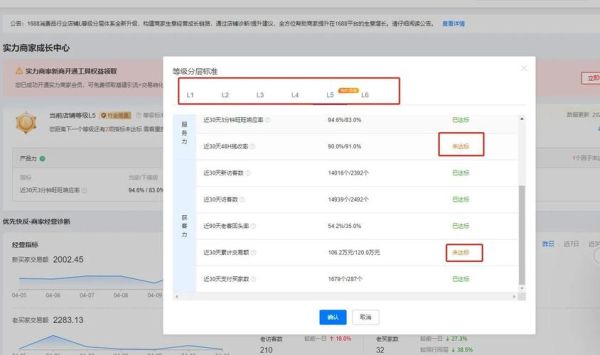 如何提升网站权重_网站权重多久见效-第3张图片-俊逸知识馆