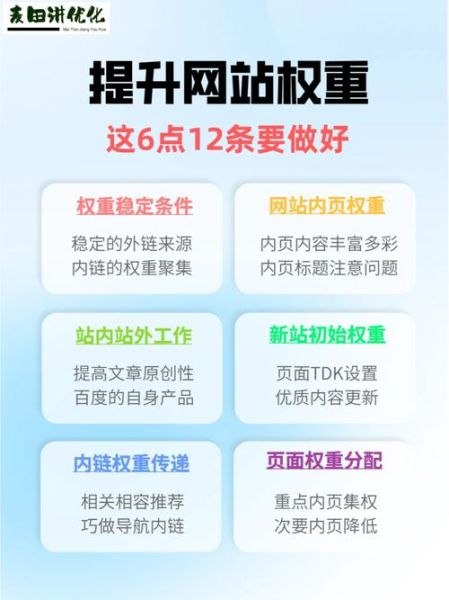 如何提升网站权重_网站权重多久见效-第1张图片-俊逸知识馆