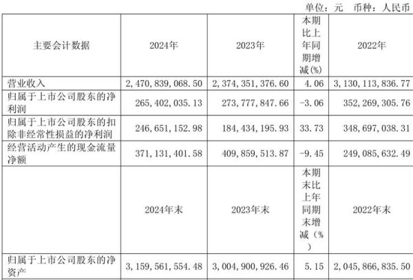 湖南海利股票股吧最新消息_湖南海利还能买吗-第1张图片-俊逸知识馆