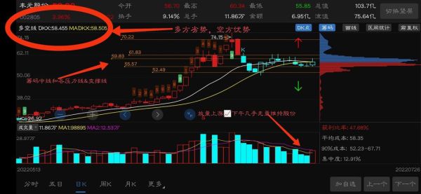 丰元股份股票怎么样_丰元股份未来走势分析-第1张图片-俊逸知识馆 丰元股份股票怎么样_丰元股份未来走势分析-第1张图片-俊逸知识馆