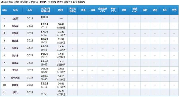北京到武汉高铁时刻表查询_北京到武汉火车多久-第1张图片-俊逸知识馆