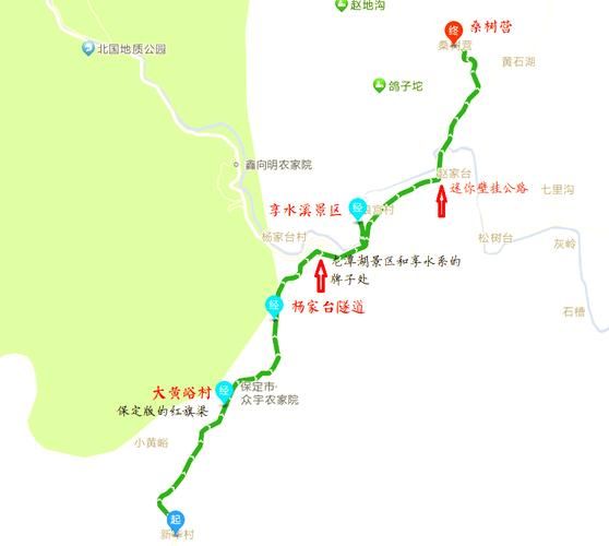 易县到北京多少公里_自驾路线怎么走-第3张图片-俊逸知识馆