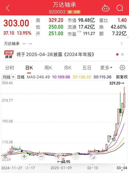 600188股票怎么样_值得长期持有吗-第2张图片-俊逸知识馆