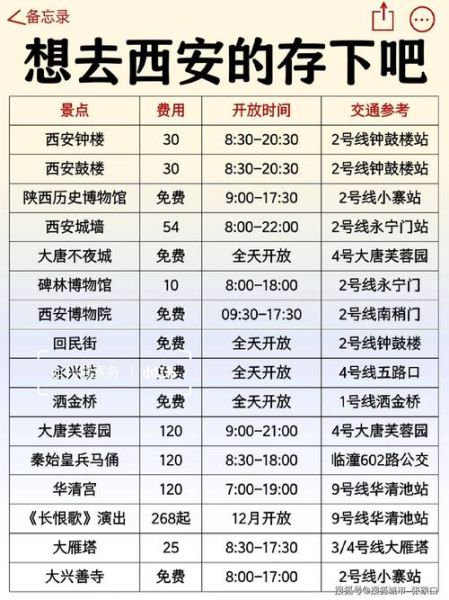 西安到北京机票价格_西安飞北京航班时刻表-第1张图片-俊逸知识馆