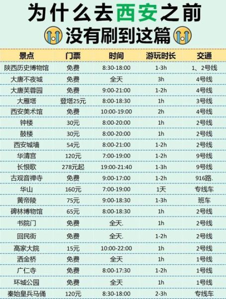 西安到北京机票价格_西安飞北京航班时刻表-第3张图片-俊逸知识馆