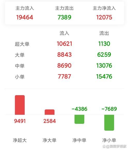 通宇通讯股票值得买吗_通宇通讯股票未来走势如何-第3张图片-俊逸知识馆