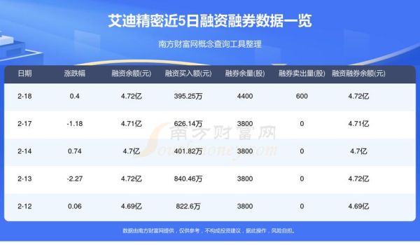 艾迪精密股票值得长期持有吗_2024年最新估值分析-第3张图片-俊逸知识馆 艾迪精密股票值得长期持有吗_2024年最新估值分析-第3张图片-俊逸知识馆