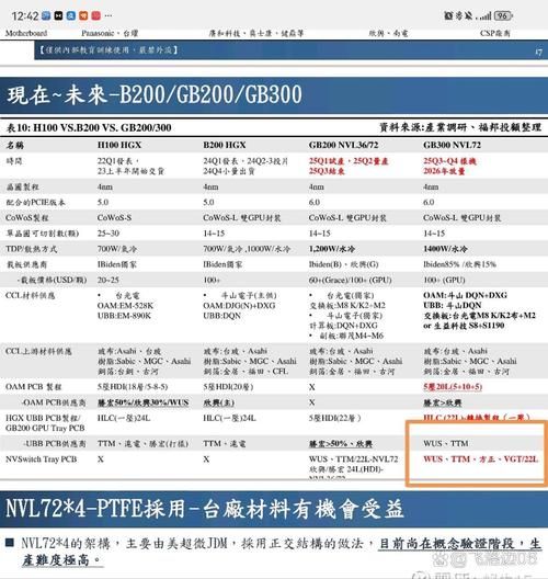 上海电器股票怎么样_上海电器股票值得买吗-第3张图片-俊逸知识馆