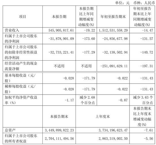 丰林集团股票值得买吗_丰林集团股票未来走势-第1张图片-俊逸知识馆