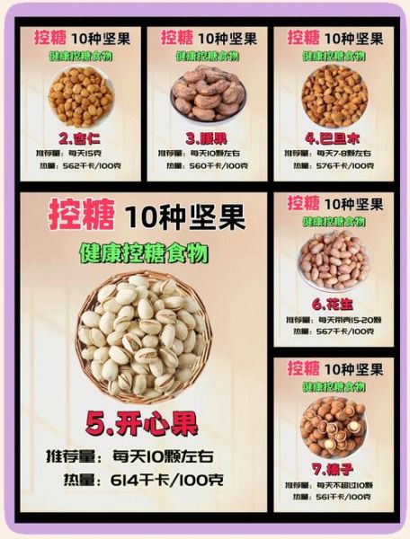坚果哪个品牌好_每天吃多少坚果最健康-第1张图片-俊逸知识馆