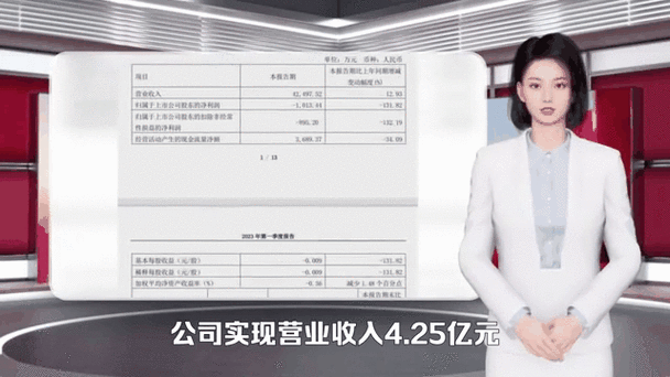 丰林集团股票值得买吗_丰林集团股票未来走势-第3张图片-俊逸知识馆