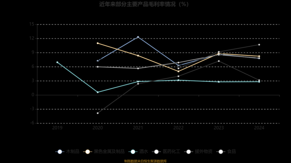 江苏舜天股票怎么样_江苏舜天股票未来走势-第3张图片-俊逸知识馆