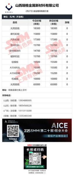 铝合金价格走势_如何选择铝合金供应商-第2张图片-俊逸知识馆