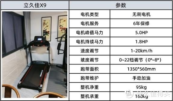 家用健身器材怎么选_跑步机哪个牌子好-第2张图片-俊逸知识馆 家用健身器材怎么选_跑步机哪个牌子好-第2张图片-俊逸知识馆