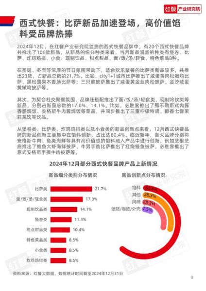 2024年餐饮市场趋势_开餐厅还能赚钱吗-第3张图片-俊逸知识馆 2024年餐饮市场趋势_开餐厅还能赚钱吗-第3张图片-俊逸知识馆