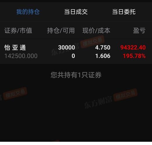 怡亚通股票值得买吗_怡亚通股票未来走势-第3张图片-俊逸知识馆 怡亚通股票值得买吗_怡亚通股票未来走势-第3张图片-俊逸知识馆