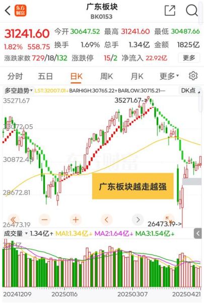 怡亚通股票值得买吗_怡亚通股票未来走势-第1张图片-俊逸知识馆 怡亚通股票值得买吗_怡亚通股票未来走势-第1张图片-俊逸知识馆