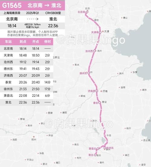 淮安到北京高铁多久_淮安到北京怎么走最快-第1张图片-俊逸知识馆