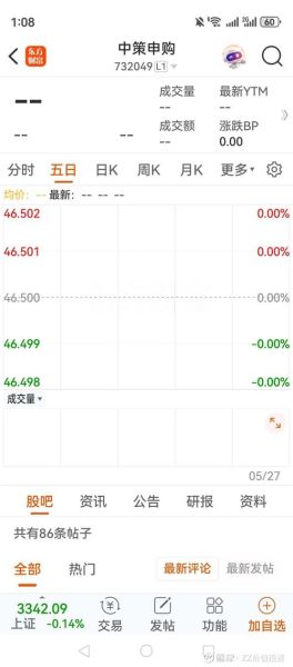 000589股票怎么样_000589股票值得长期持有吗-第1张图片-俊逸知识馆