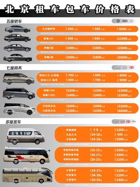 北京班车租赁价格_北京班车路线怎么规划-第2张图片-俊逸知识馆