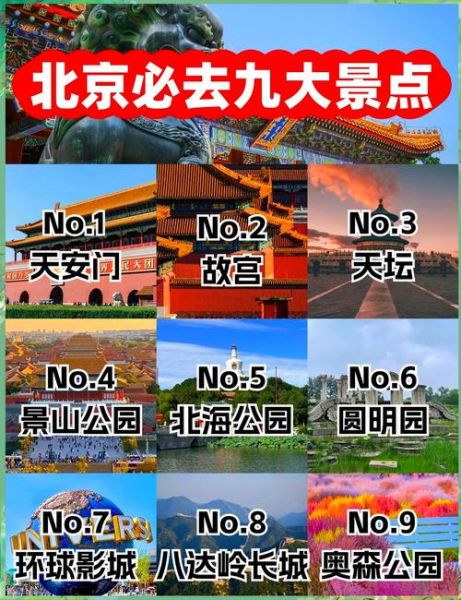 北京必去的景点有哪些_北京旅游攻略-第1张图片-俊逸知识馆